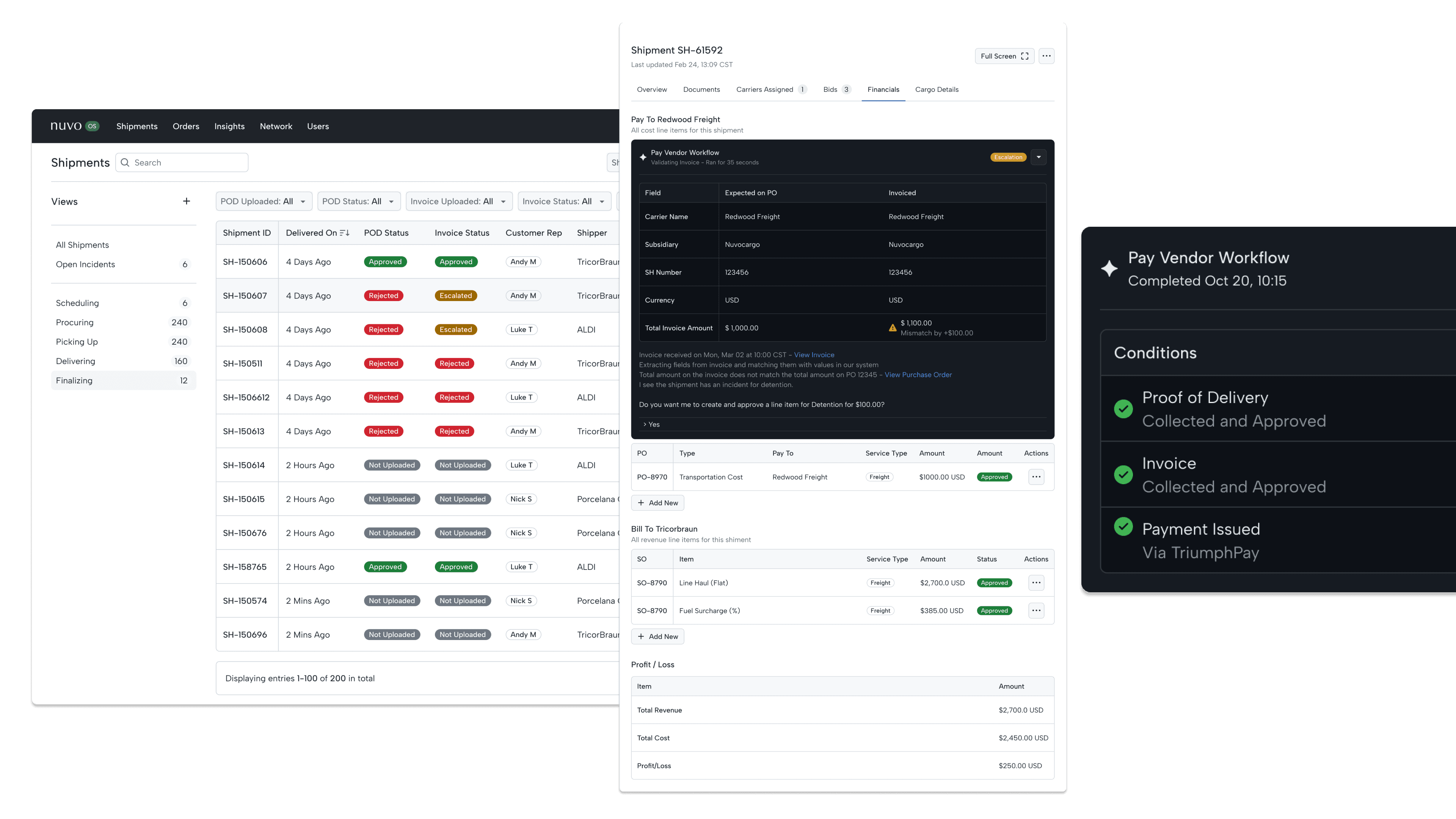 NuvoOS shipments table with POD and invoice statuses, a shipment’s financials tab where the Pay Vendor agentic workflow flags an invoice mismatch, and the workflow’s completed conditions: POD approved, invoice approved, payment issued via TriumphPay